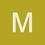 moeg2910